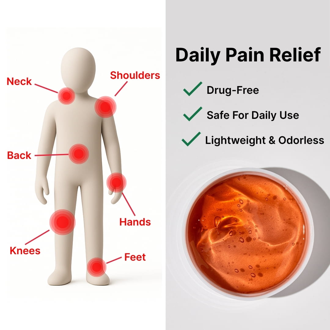 KeenRelief™ Pain Gel