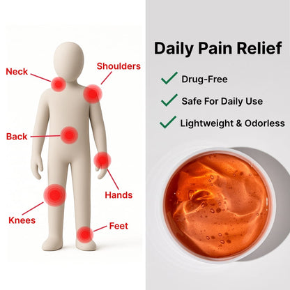 KeenRelief™ Pain Gel